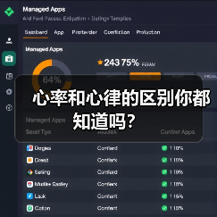 心率和心律的区别你都知道吗?(图4) 心率和心律的区别你都知道吗?(图4)