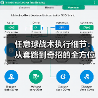 任意球战术执行细节:从套路到奇招的全方位解析(图1) 任意球战术执行细节:从套路到奇招的全方位解析(图1)