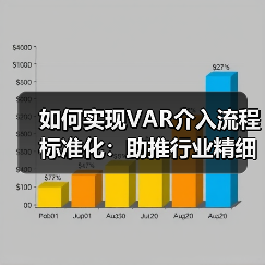 如何实现VAR介入流程标准化:助推行业精细化管理(图1) 如何实现VAR介入流程标准化:助推行业精细化管理(图1)