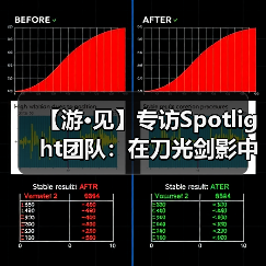 【游·见】专访Spotlight团队：在刀光剑影中寻找人性的微光