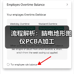 流程解析:脑电地形图仪PCBA加工(图1) 流程解析:脑电地形图仪PCBA加工(图1)