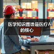 医学知识图谱是医疗AI的核心(图3) 医学知识图谱是医疗AI的核心(图3)