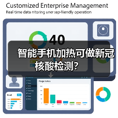 智能手机加热可做新冠核酸检测?(图3) 智能手机加热可做新冠核酸检测?(图3)