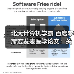 北大计算机学霸 百度李彦宏发表医学论文：关注癌症（图4）