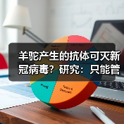 羊驼产生的抗体可灭新冠病毒?研究:只能管一两个月(图1) 羊驼产生的抗体可灭新冠病毒?研究:只能管一两个月(图1)