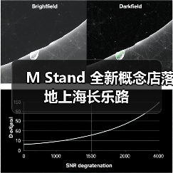 M Stand 全新概念店落地上海长乐路(图3) M Stand 全新概念店落地上海长乐路(图3)