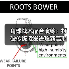 角球战术配合演练:打破传统激发进攻新高潮(图4) 角球战术配合演练:打破传统激发进攻新高潮(图4)