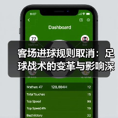 客场进球规则取消:足球战术的变革与影响深度分析(图2) 客场进球规则取消:足球战术的变革与影响深度分析(图2)