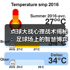 点球大战心理战术揭秘：足球场上的智慧博弈