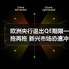 欧洲央行退出QE期限一拖再拖 新兴市场恐遭冲击（图3）
