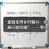 金融支持乡村振兴:农商行如何做?——专访金融支持乡村振兴研究院院长何世红(图4) 金融支持乡村振兴:农商行如何做?——专访金融支持乡村振兴研究院院长何世红(图4)