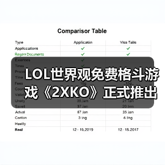 LOL世界观免费格斗游戏《2XKO》正式推出（图2）