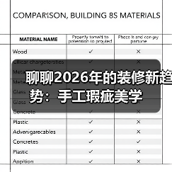 聊聊2026年的装修新趋势：手工瑕疵美学