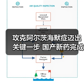 攻克阿尔茨海默症迈出关键一步 国产新药完成临床3期试验(图4) 攻克阿尔茨海默症迈出关键一步 国产新药完成临床3期试验(图4)