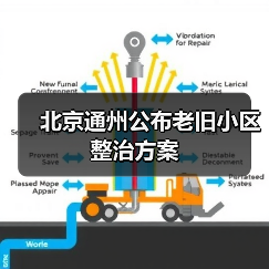 北京通州公布老旧小区整治方案