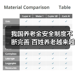 我国养老金安全制度不断完善 百姓养老越来越有保障(图2) 我国养老金安全制度不断完善 百姓养老越来越有保障(图2)