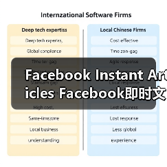 Facebook Instant Articles Facebook即时文章:引爆内容速度与传播新革命(图2) Facebook Instant Articles Facebook即时文章:引爆内容速度与传播新革命(图2)