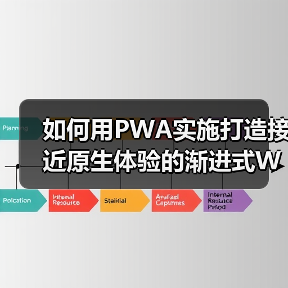 如何用PWA实施打造接近原生体验的渐进式Web应用
