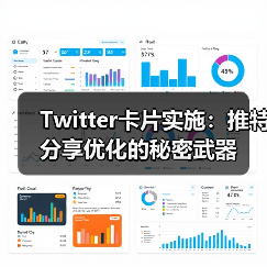 Twitter卡片实施:推特分享优化的秘密武器(图3) Twitter卡片实施:推特分享优化的秘密武器(图3)