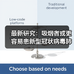 最新研究：吸烟者或更容易患新型冠状病毒肺炎