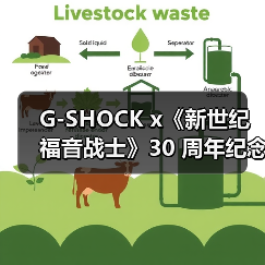 G-SHOCK x《新世纪福音战士》30 周年纪念合作款正式曝光(图2) G-SHOCK x《新世纪福音战士》30 周年纪念合作款正式曝光(图2)