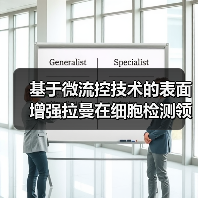 基于微流控技术的表面增强拉曼在细胞检测领域的应用(图1) 基于微流控技术的表面增强拉曼在细胞检测领域的应用(图1)