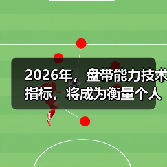 2026年,盘带能力技术指标,将成为衡量个人突破极限的黄金标准!(图3) 2026年,盘带能力技术指标,将成为衡量个人突破极限的黄金标准!(图3)