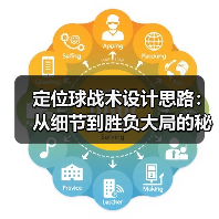 定位球战术设计思路：从细节到胜负大局的秘诀（图4）