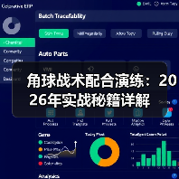 角球战术配合演练:2026年实战秘籍详解(图4) 角球战术配合演练:2026年实战秘籍详解(图4)