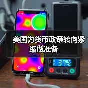 美国为货币政策转向紧缩做准备(图2) 美国为货币政策转向紧缩做准备(图2)