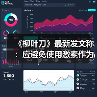 《柳叶刀》最新发文称:应避免使用激素作为新型冠状病毒感染肺炎的治疗方法(图1) 《柳叶刀》最新发文称:应避免使用激素作为新型冠状病毒感染肺炎的治疗方法(图1)
