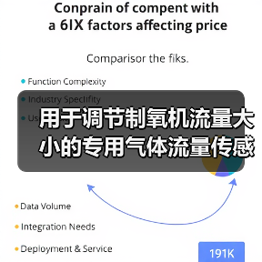 用于调节制氧机流量大小的专用气体流量传感器解决方案(图2) 用于调节制氧机流量大小的专用气体流量传感器解决方案(图2)