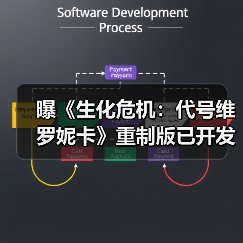 曝《生化危机:代号维罗妮卡》重制版已开发三年(图2) 曝《生化危机:代号维罗妮卡》重制版已开发三年(图2)