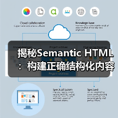 揭秘Semantic HTML:构建正确结构化内容的核心秘诀(图2) 揭秘Semantic HTML:构建正确结构化内容的核心秘诀(图2)