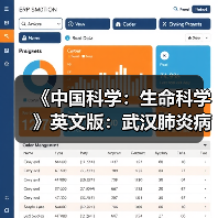 《中国科学:生命科学》英文版:武汉肺炎病毒基因序列与SARS高度相似(图2) 《中国科学:生命科学》英文版:武汉肺炎病毒基因序列与SARS高度相似(图2)