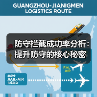 防守拦截成功率分析:提升防守的核心秘密(图3) 防守拦截成功率分析:提升防守的核心秘密(图3)