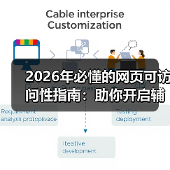 2026年必懂的网页可访问性指南:助你开启辅助技术新时代(图3) 2026年必懂的网页可访问性指南:助你开启辅助技术新时代(图3)