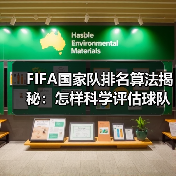 FIFA国家队排名算法揭秘:怎样科学评估球队实力(图2) FIFA国家队排名算法揭秘:怎样科学评估球队实力(图2)