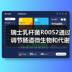 瑞士乳杆菌R0052通过调节肠道微生物和代谢组减轻D-半乳糖胺诱导的肝损伤(图4) 瑞士乳杆菌R0052通过调节肠道微生物和代谢组减轻D-半乳糖胺诱导的肝损伤(图4)