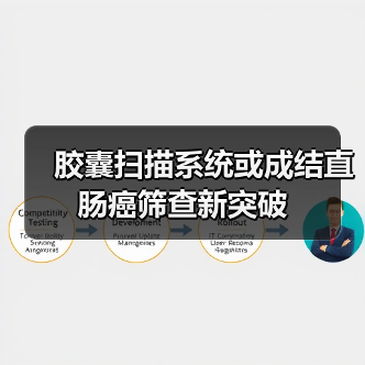 胶囊扫描系统或成结直肠癌筛查新突破(图1) 胶囊扫描系统或成结直肠癌筛查新突破(图1)