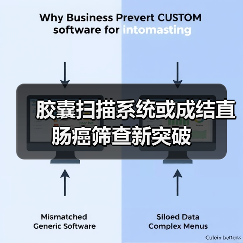 胶囊扫描系统或成结直肠癌筛查新突破(图2) 胶囊扫描系统或成结直肠癌筛查新突破(图2)
