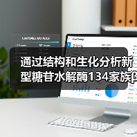 通过结构和生化分析新型糖苷水解酶134家族β-甘露聚糖酶与底物的结合机制(图1) 通过结构和生化分析新型糖苷水解酶134家族β-甘露聚糖酶与底物的结合机制(图1)