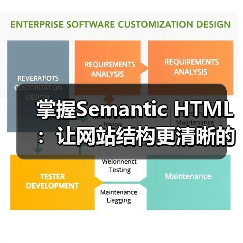 掌握Semantic HTML：让网站结构更清晰的秘密武器（图3）