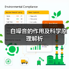 白噪音的作用及科学原理解析(图1) 白噪音的作用及科学原理解析(图1)