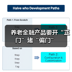 养老金融产品要开“正门”堵“偏门”（图4）