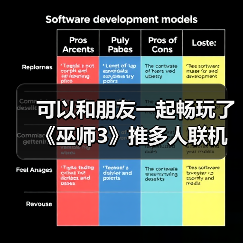 可以和朋友一起畅玩了《巫师3》推多人联机mod(图4) 可以和朋友一起畅玩了《巫师3》推多人联机mod(图4)