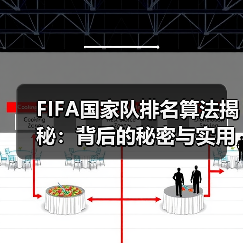 FIFA国家队排名算法揭秘：背后的秘密与实用技巧