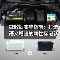 微数据实施指南:打造语义增强的属性标记新利器(图3) 微数据实施指南:打造语义增强的属性标记新利器(图3)