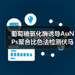 葡萄糖氧化酶诱导AuNPs聚合比色法检测伏马毒素B1(图2) 葡萄糖氧化酶诱导AuNPs聚合比色法检测伏马毒素B1(图2)