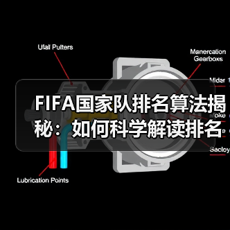 FIFA国家队排名算法揭秘：如何科学解读排名变化
